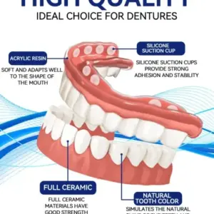 Ceoerty Shop™ Silicone Denture Ruler Set